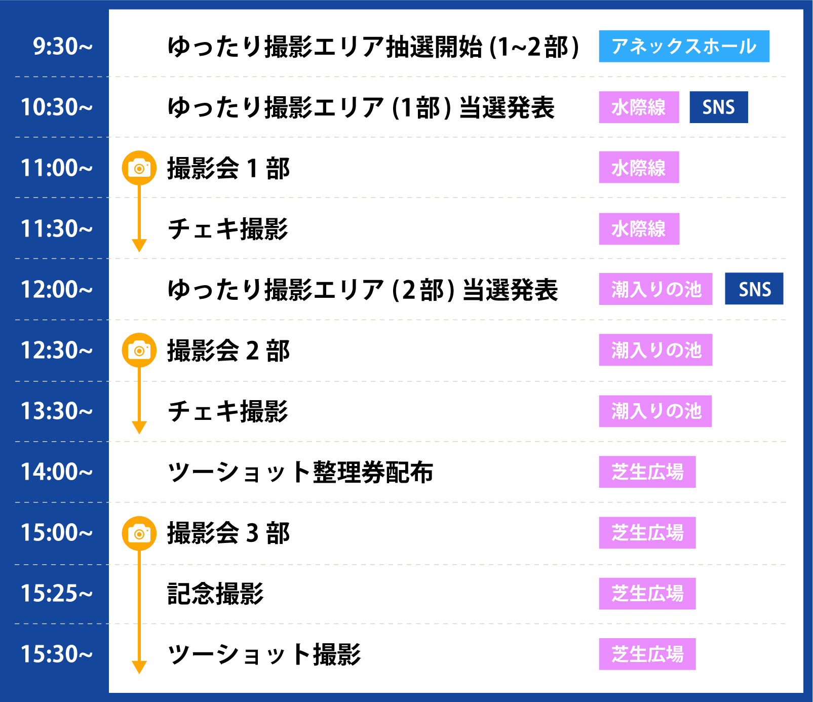 スケジュール詳細